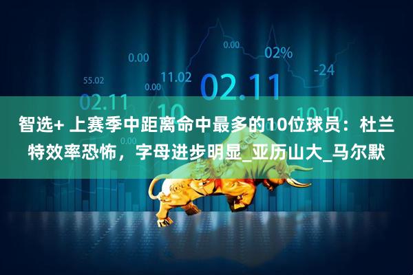 智选+ 上赛季中距离命中最多的10位球员：杜兰特效率恐怖，字母进步明显_亚历山大_马尔默
